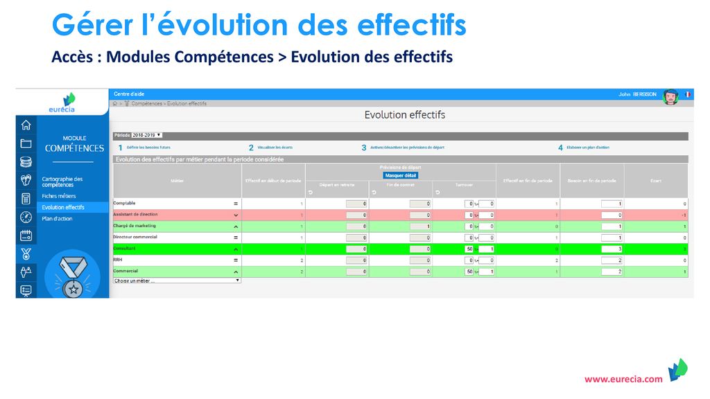 Support De Formation Administrateur Comp Tences Ppt T L Charger